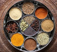 Herbs & Spices Which Aids to Weight loss.